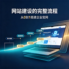 涉县建站-网站建设的完整流程：从0到1搭建企业官网