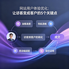 邯郸建站-网站用户体验优化：让访客变成客户的5个关键点