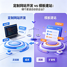 成安建站-定制网站开发 vs 模板建站：哪个更适合你的企业？